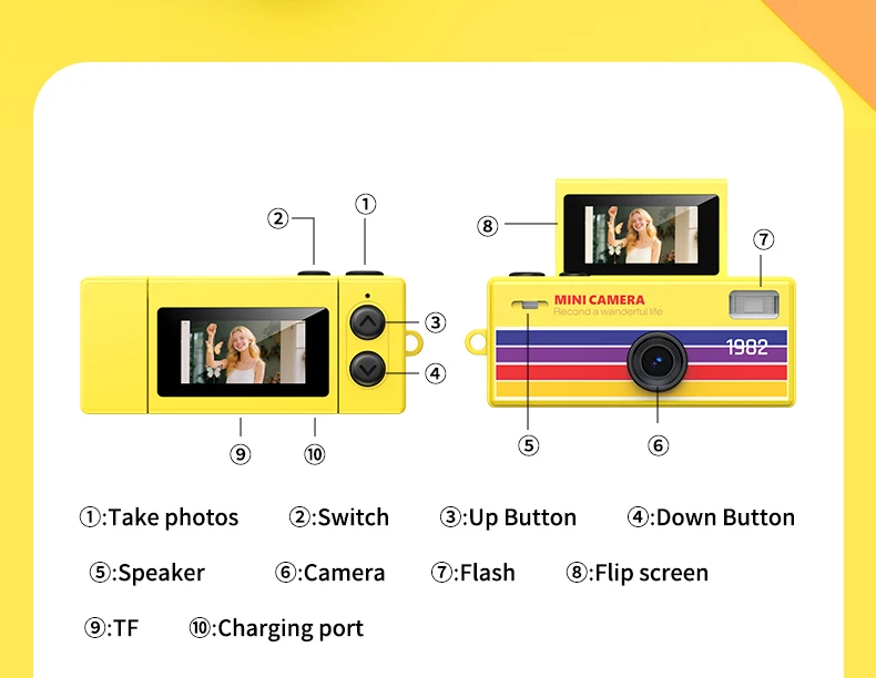 Magecam Thumb Keychain Camera 0.96inch Flip Screen Retro CCD Mini Digital Camera 720P Very Small Camcorder Video Recorder