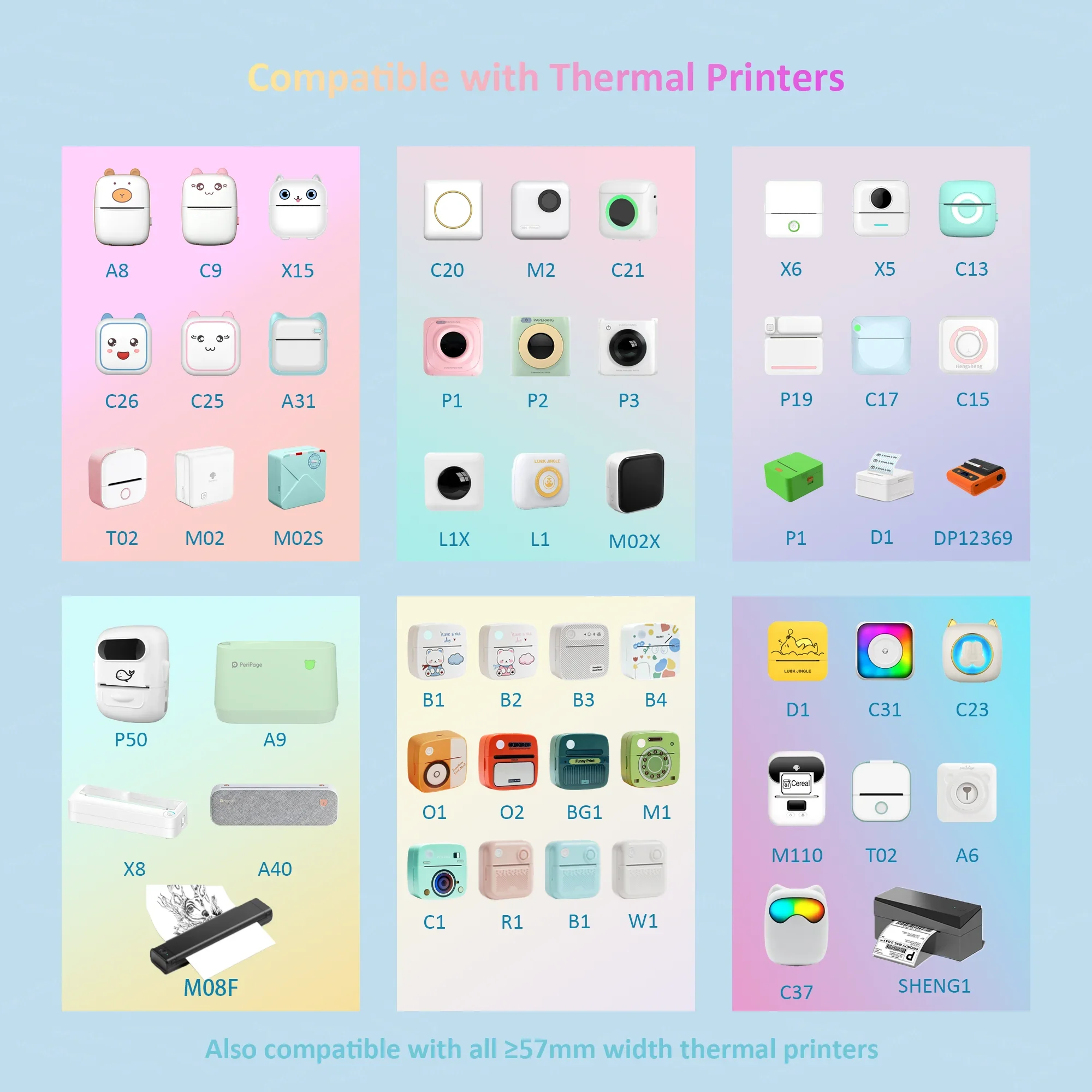 Mini Printer Colour Sticker Paper — 57mm Rolls